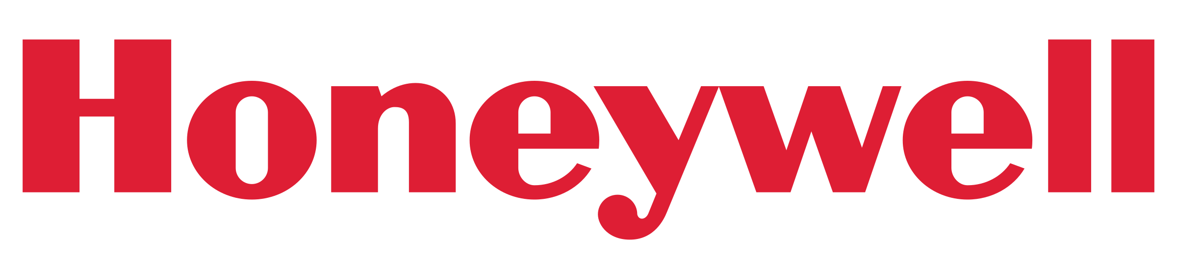 Honeywell Granit