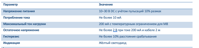 Параметры приведены по Specifications OMRON.&nbsp;