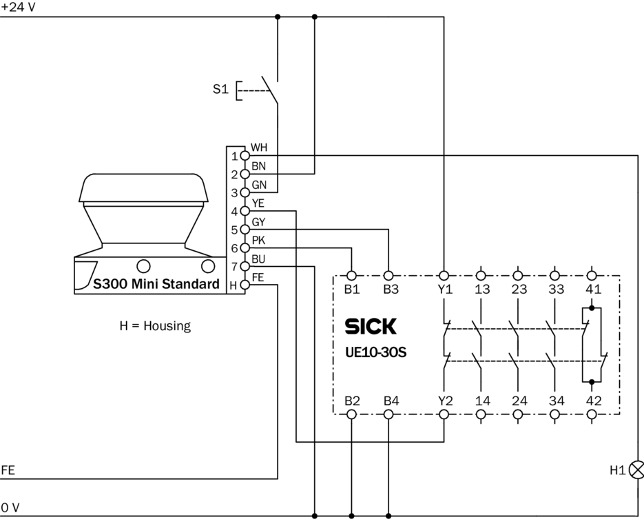 S32B-3011BA