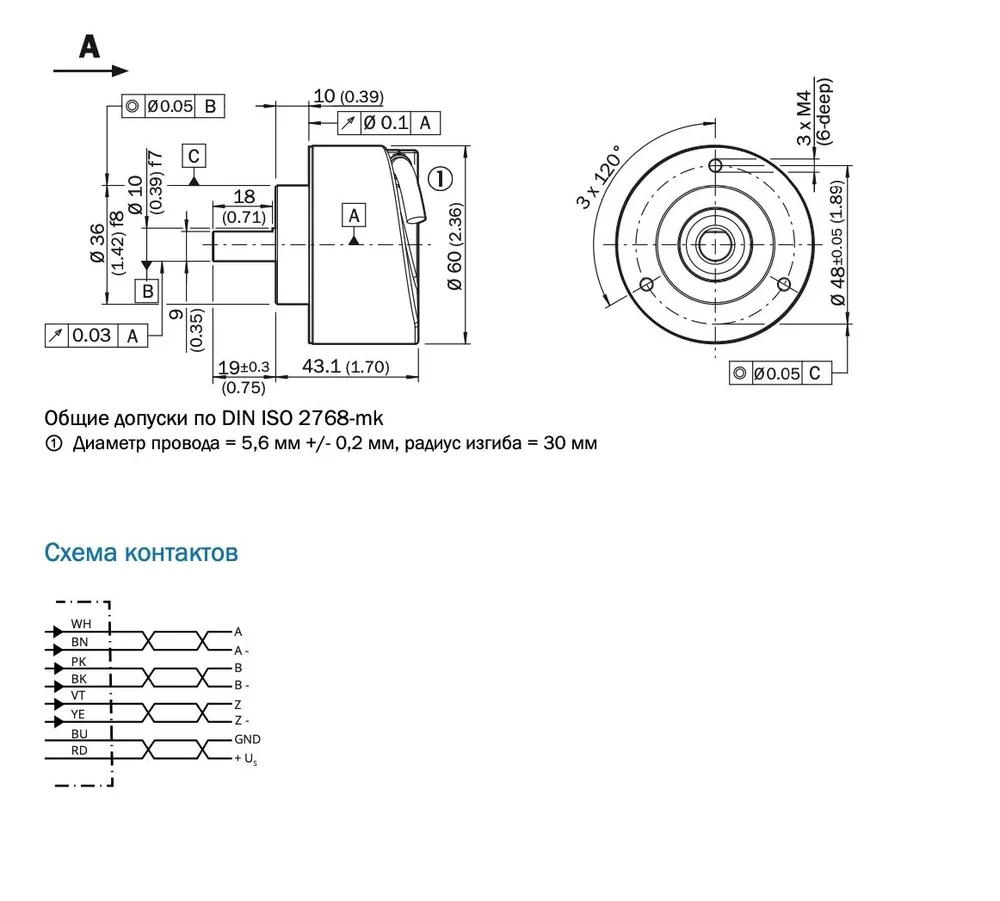 Настройка энкодеров SICK на производстве: практическое руководство для инженеров