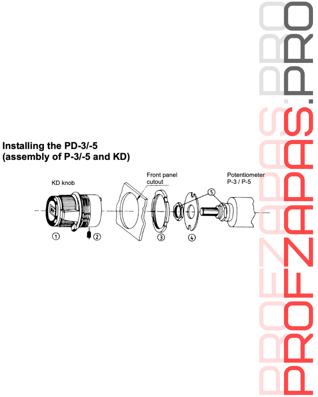 PD-3 ROPEX Контроллер температуры с потенциометром
